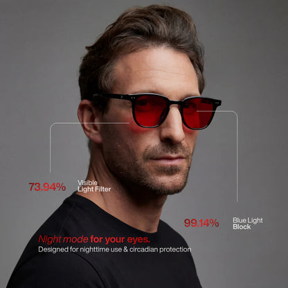 Red Lens Blue Light Blocking Glasses – 2 Pack